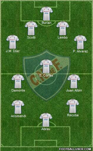 Club Nacional de Football Formation 2013