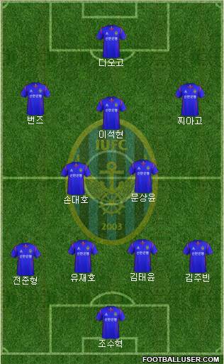 Incheon United Formation 2013