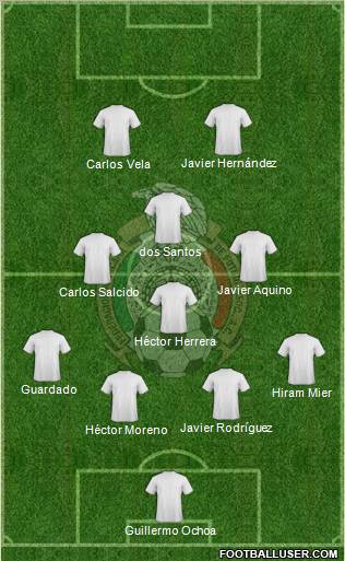 Mexico Formation 2013