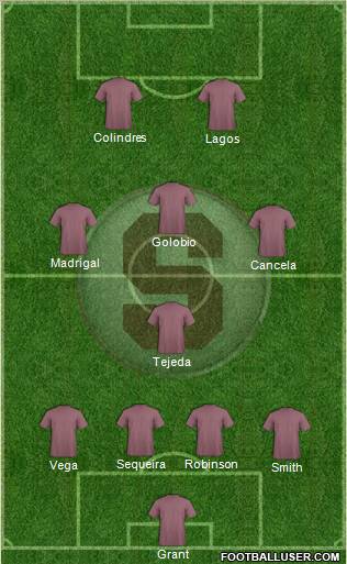 CD Saprissa Formation 2013