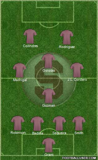 CD Saprissa Formation 2013