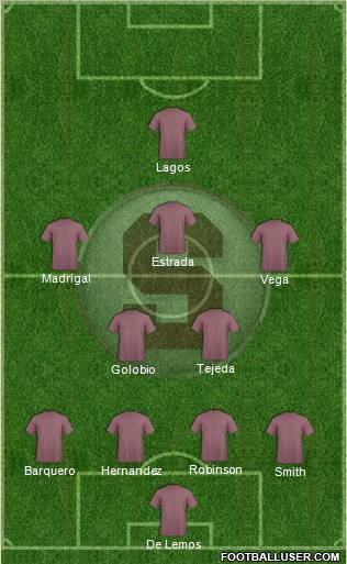 CD Saprissa Formation 2013