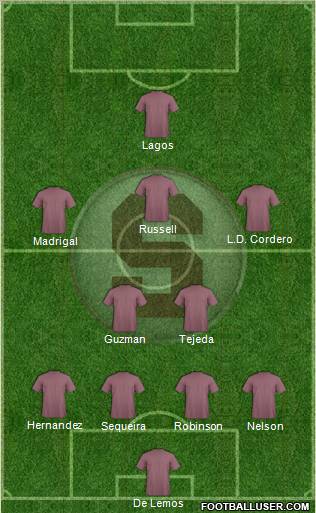 CD Saprissa Formation 2013