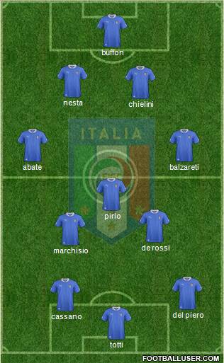 Italy Formation 2013