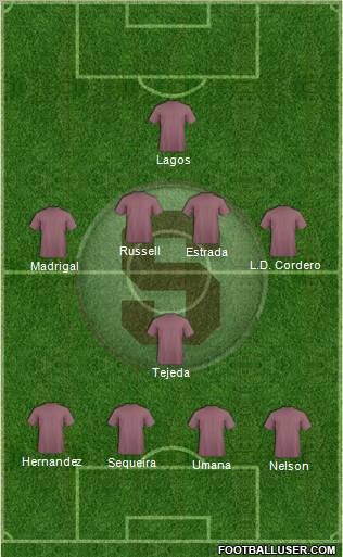 CD Saprissa Formation 2013