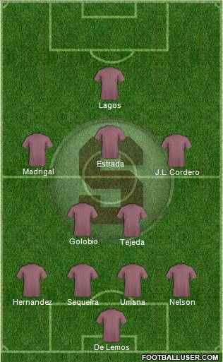 CD Saprissa Formation 2013