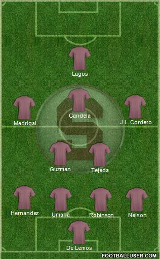 CD Saprissa Formation 2013