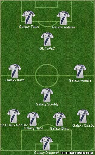 Los Angeles Galaxy Formation 2013