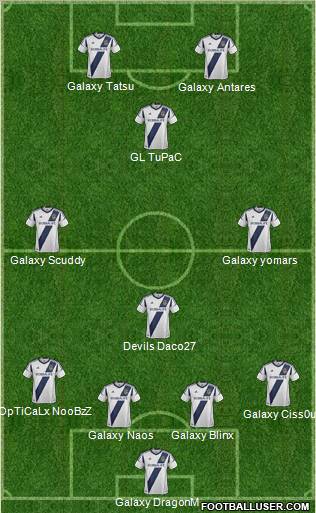 Los Angeles Galaxy Formation 2013