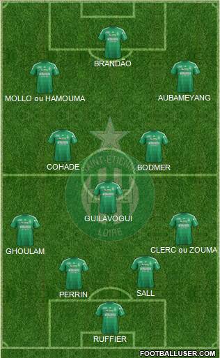 A.S. Saint-Etienne Formation 2013