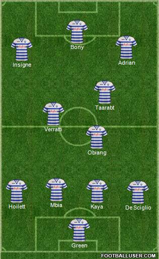 Queens Park Rangers Formation 2013