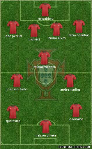 Portugal Formation 2013