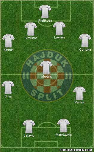 HNK Hajduk Formation 2013