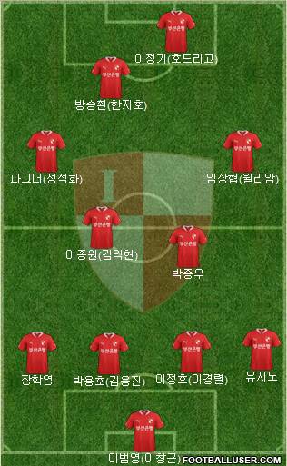 Busan I'PARK Formation 2013