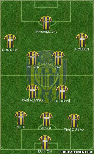 MKE Ankaragücü Formation 2013