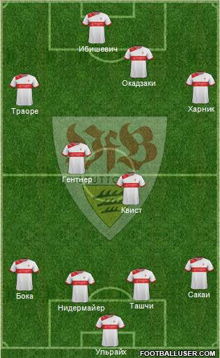 VfB Stuttgart Formation 2013