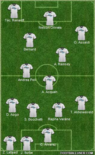 Derby County Formation 2013