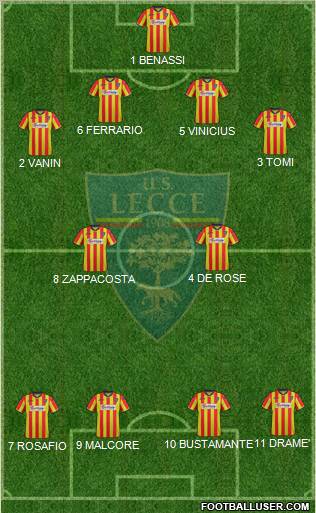 Lecce Formation 2013