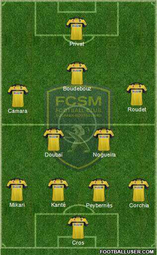 FC Sochaux-Montbéliard Formation 2013