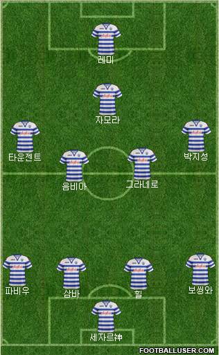 Queens Park Rangers Formation 2013