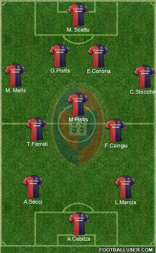 Cagliari Formation 2013