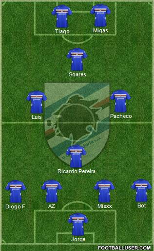 Sampdoria Formation 2013