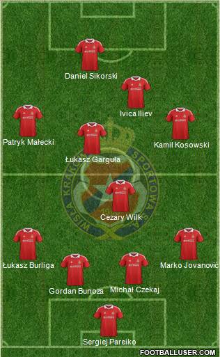 Wisla Krakow Formation 2013