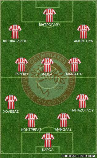 Olympiakos SF Piraeus Formation 2013