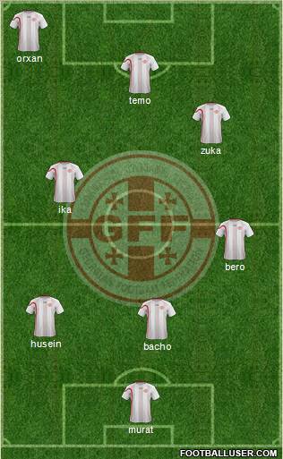 Georgia Formation 2013