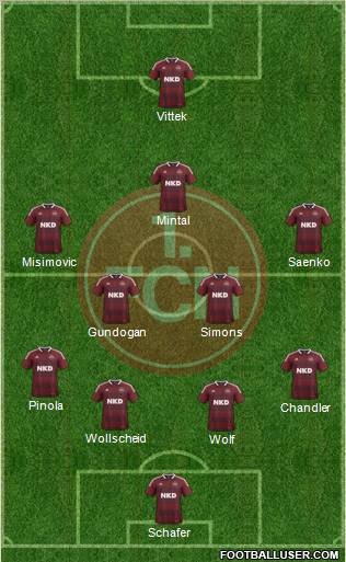 1.FC Nürnberg Formation 2013