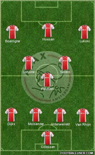 AFC Ajax Formation 2013