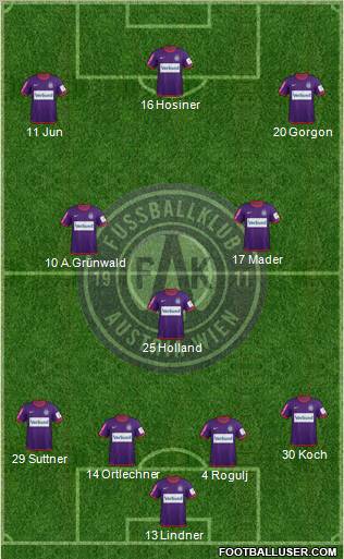 FK Austria Wien Formation 2013