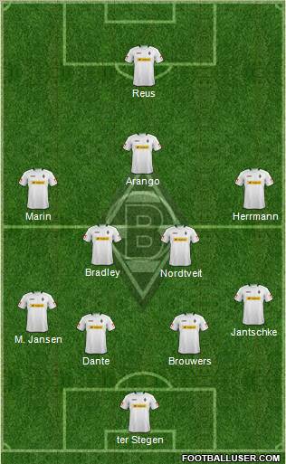 Borussia Mönchengladbach Formation 2013