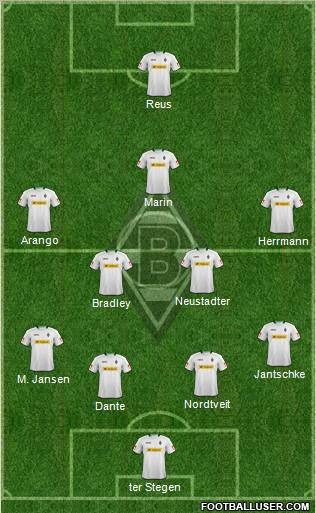 Borussia Mönchengladbach Formation 2013