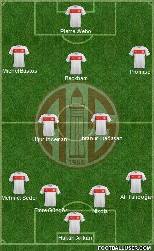 Antalyaspor A.S. Formation 2013