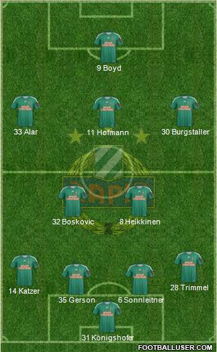 SK Rapid Wien Formation 2013