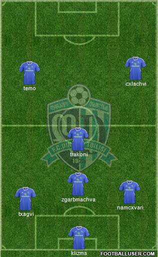 Dinamo Tbilisi Formation 2013