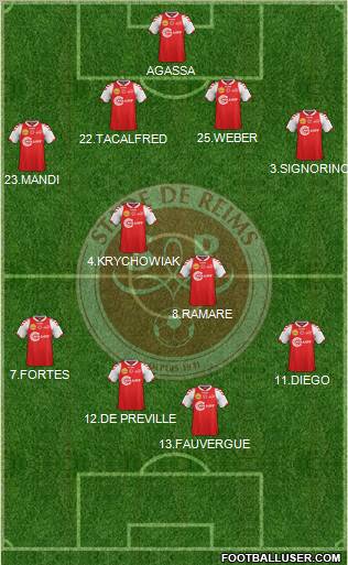 Stade de Reims Formation 2013