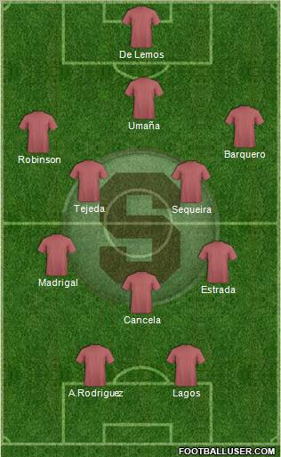 CD Saprissa Formation 2013