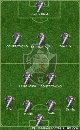 CR Vasco da Gama Formation 2013