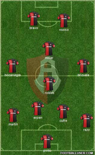 Club Deportivo Atlas Formation 2013