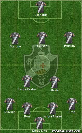 CR Vasco da Gama Formation 2013