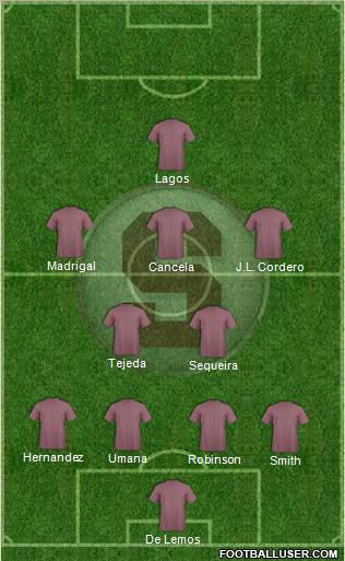 CD Saprissa Formation 2013