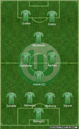 VfL Wolfsburg Formation 2013