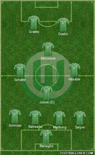 VfL Wolfsburg Formation 2013