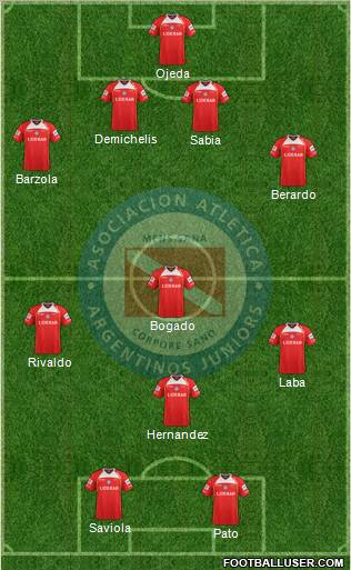 Argentinos Juniors Formation 2013