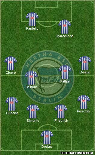 Hertha BSC Berlin Formation 2013