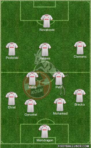 1.FC Köln Formation 2013