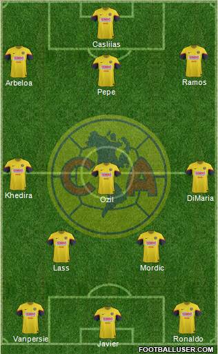 Club de Fútbol América Formation 2013