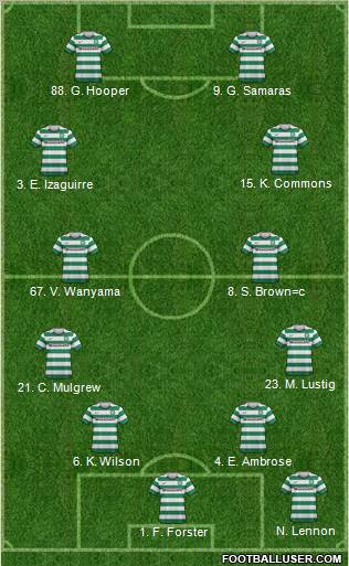 Celtic Formation 2013